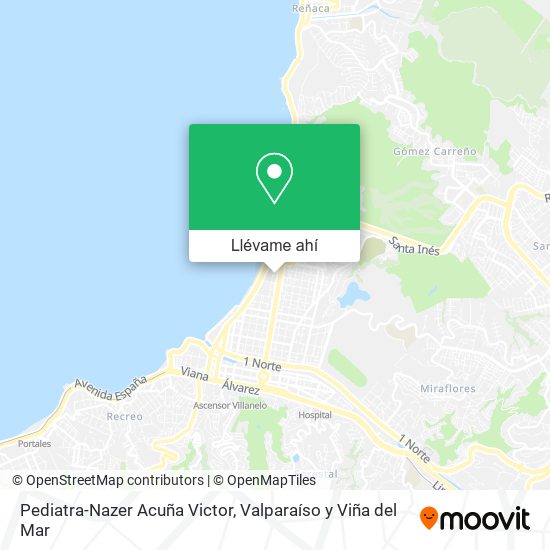 Mapa de Pediatra-Nazer Acuña Victor