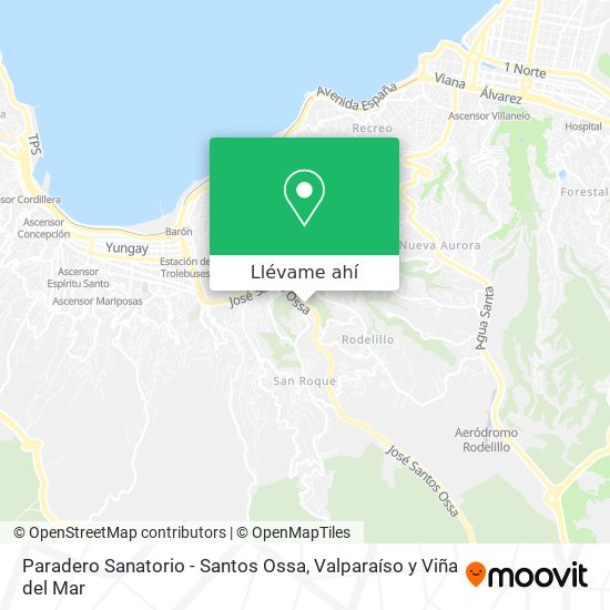 Mapa de Paradero Sanatorio - Santos Ossa