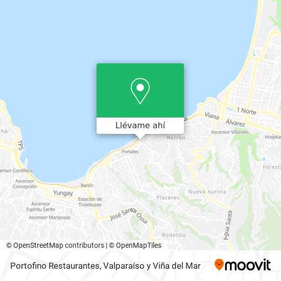 Mapa de Portofino Restaurantes