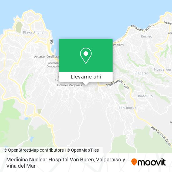 Mapa de Medicina Nuclear Hospital Van Buren