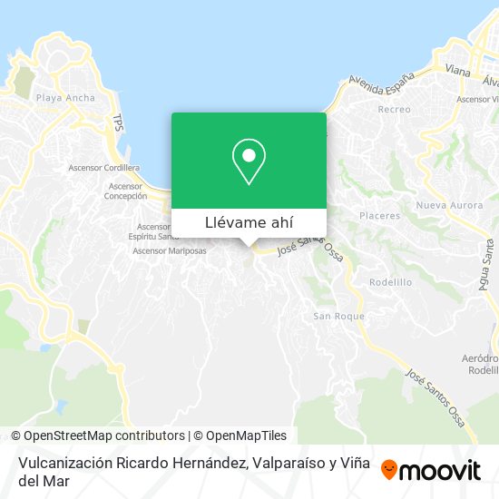 Mapa de Vulcanización Ricardo Hernández