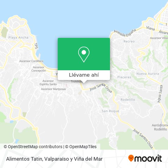 Mapa de Alimentos Tatin