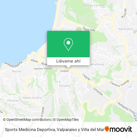 Mapa de Sports Medicina Deportiva