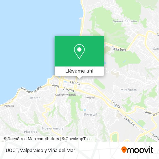 Mapa de UOCT