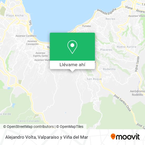 Mapa de Alejandro Volta