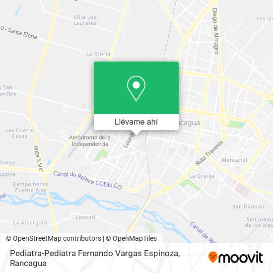 Mapa de Pediatra-Pediatra Fernando Vargas Espinoza