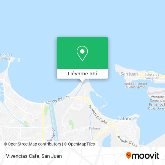 Mapa de Vivencias Cafe