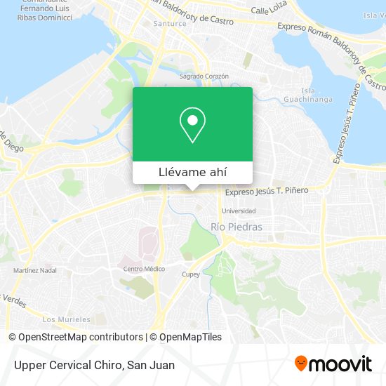 Mapa de Upper Cervical Chiro