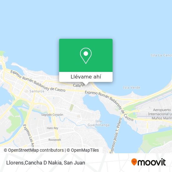 Mapa de Llorens,Cancha D Nakia