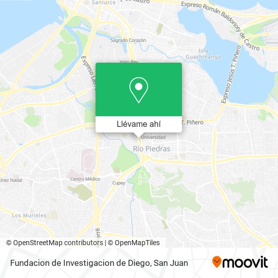 Mapa de Fundacion de Investigacion de Diego