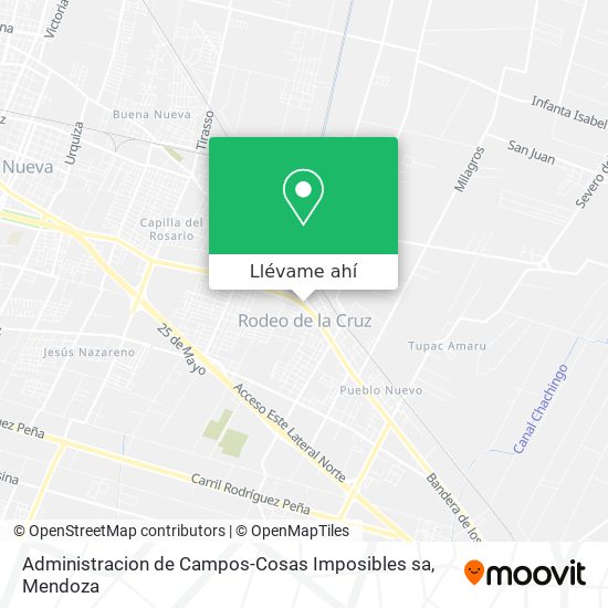 Mapa de Administracion de Campos-Cosas Imposibles sa