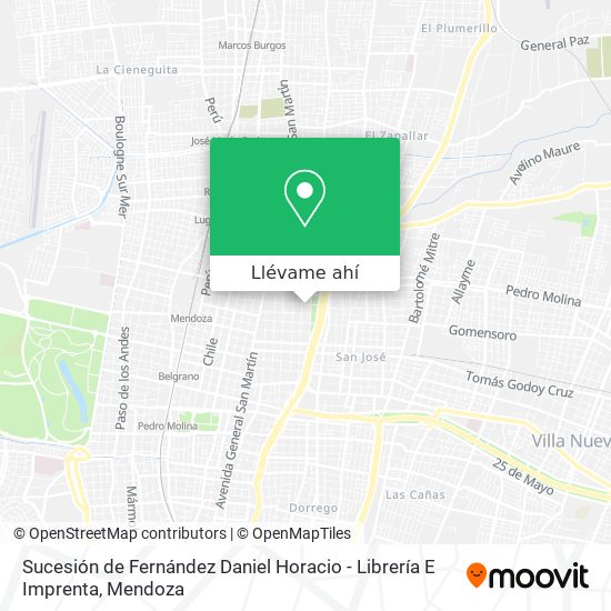 Mapa de Sucesión de Fernández Daniel Horacio - Librería E Imprenta