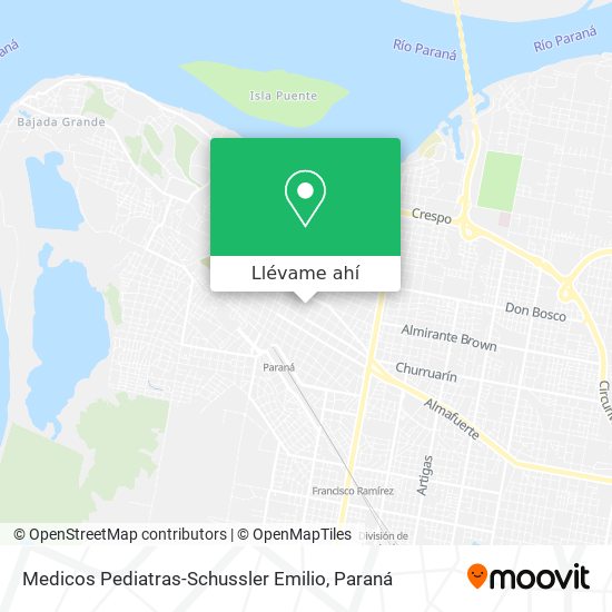 Mapa de Medicos Pediatras-Schussler Emilio