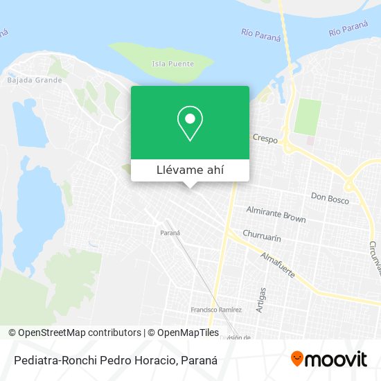 Mapa de Pediatra-Ronchi Pedro Horacio
