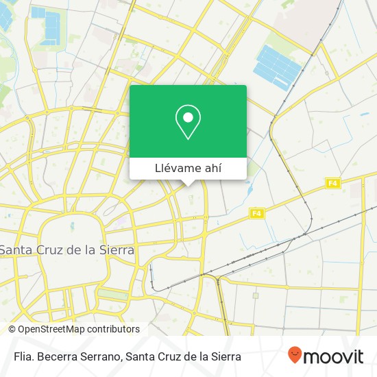 Mapa de Flia. Becerra Serrano