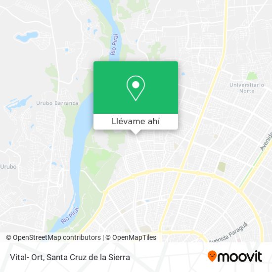 Mapa de Vital- Ort