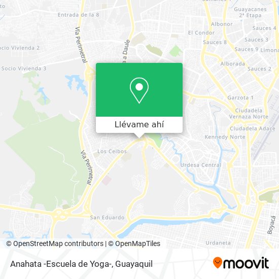 Mapa de Anahata -Escuela de Yoga-