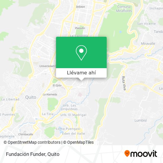 Mapa de Fundación Funder