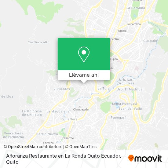 Mapa de Añoranza Restaurante en La Ronda Quito Ecuador