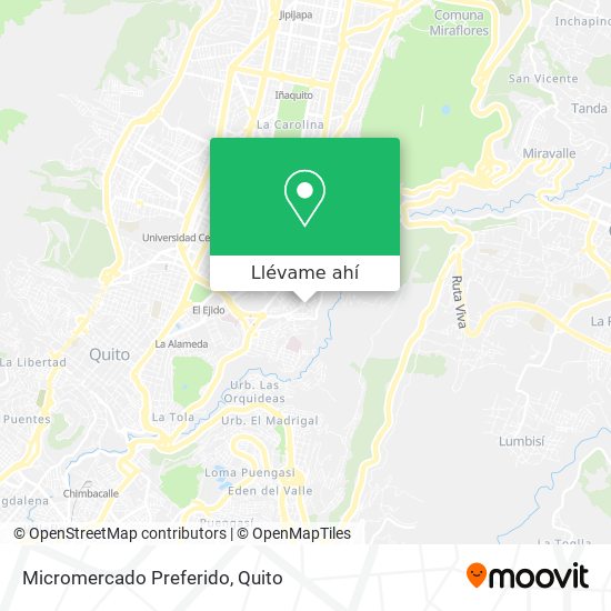 Mapa de Micromercado Preferido