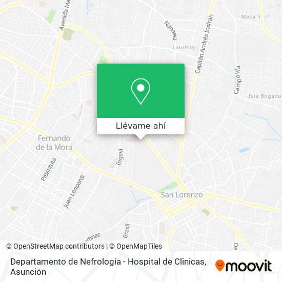 Mapa de Departamento de Nefrología - Hospital de Clinicas