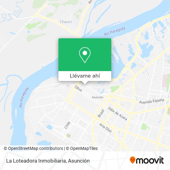 Mapa de La Loteadora Inmobiliaria