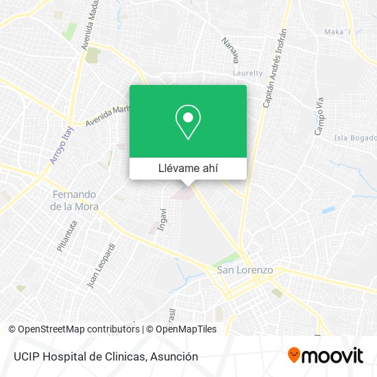 Mapa de UCIP Hospital de Clinicas