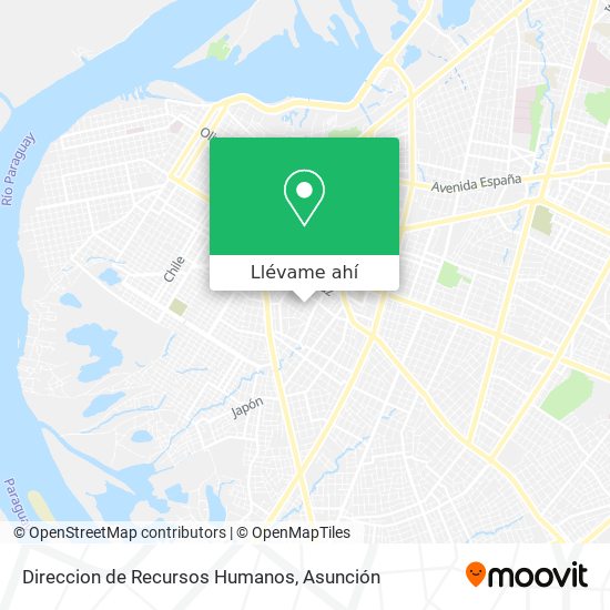 Mapa de Direccion de Recursos Humanos