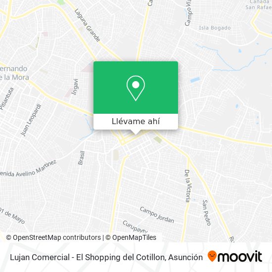 Mapa de Lujan Comercial - El Shopping del Cotillon