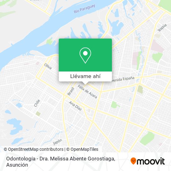 Mapa de Odontología - Dra. Melissa Abente Gorostiaga