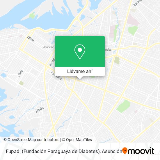 Mapa de Fupadi (Fundación Paraguaya de Diabetes)