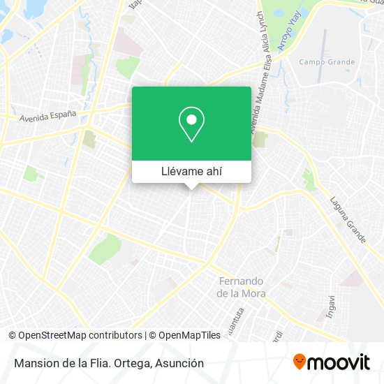 Mapa de Mansion de la Flia. Ortega