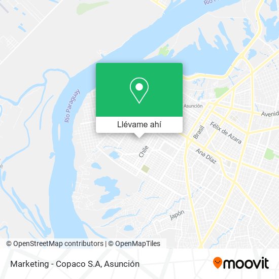 Mapa de Marketing - Copaco S.A