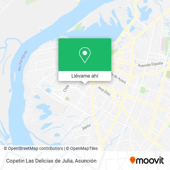 Mapa de Copetin Las Delicias de Julia