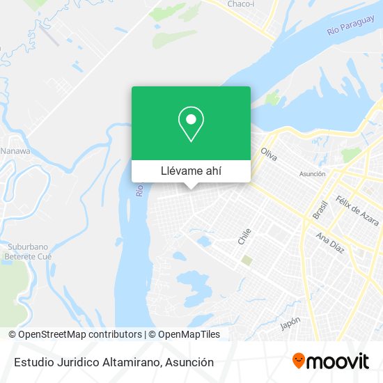 Mapa de Estudio Juridico Altamirano