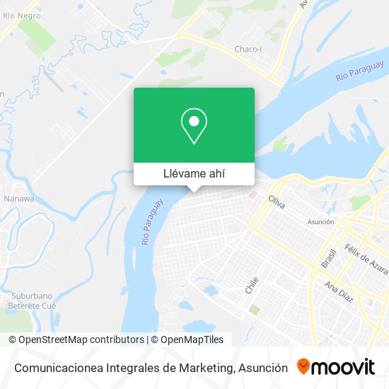 Mapa de Comunicacionea Integrales de Marketing