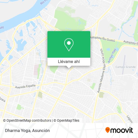 Mapa de Dharma Yoga