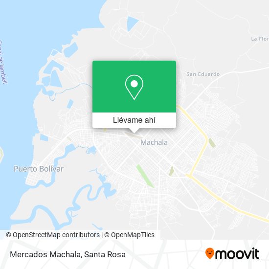 Mapa de Mercados Machala