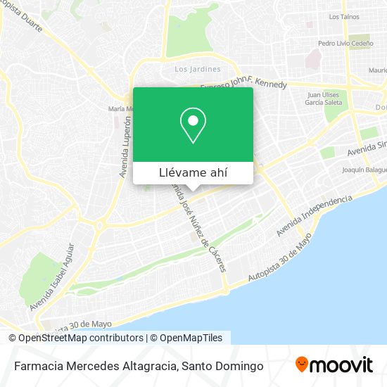 Mapa de Farmacia Mercedes Altagracia