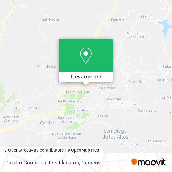 Mapa de Centro Comercial Los Llaneros