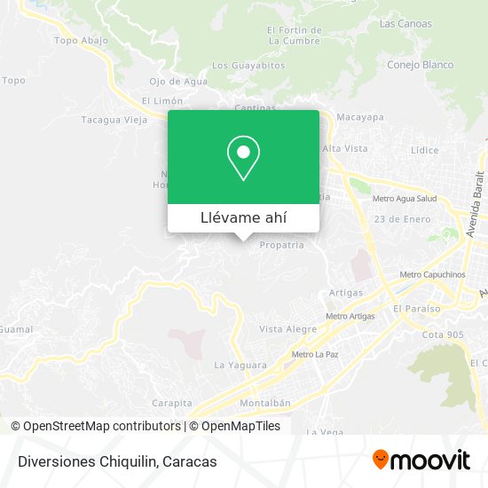 Mapa de Diversiones Chiquilin