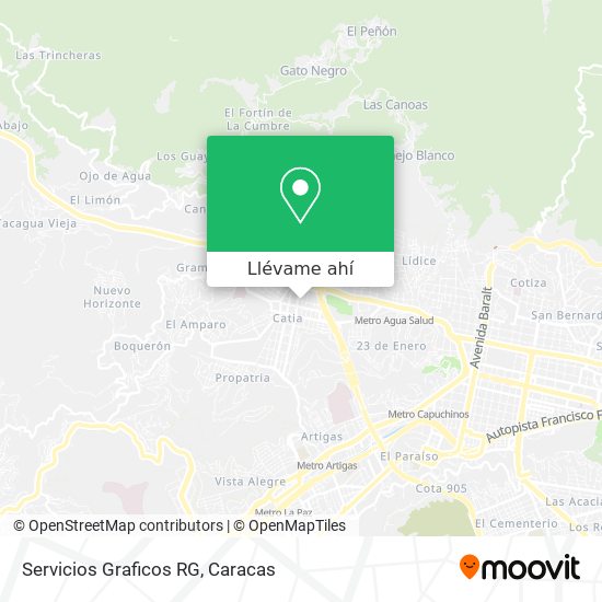 Mapa de Servicios Graficos RG