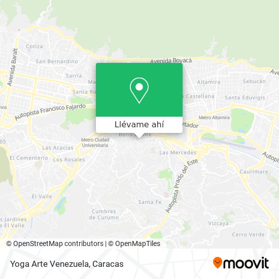 Mapa de Yoga Arte Venezuela