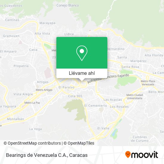 Mapa de Bearings de Venezuela C.A.
