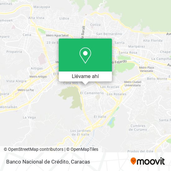 Mapa de Banco Nacional de Crédito