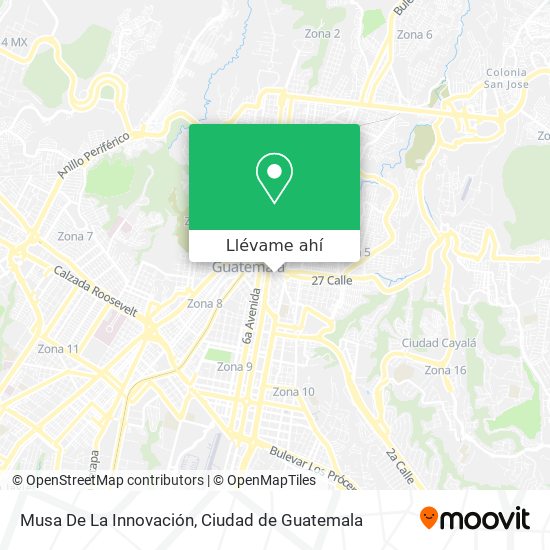 Mapa de Musa De La Innovación