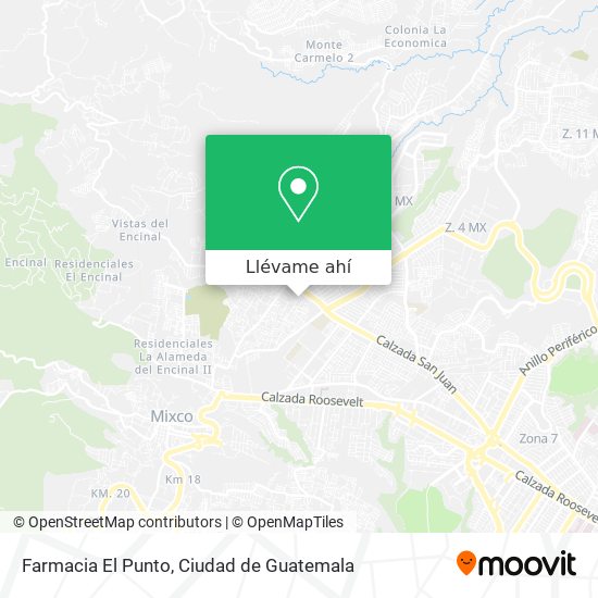 Mapa de Farmacia El Punto