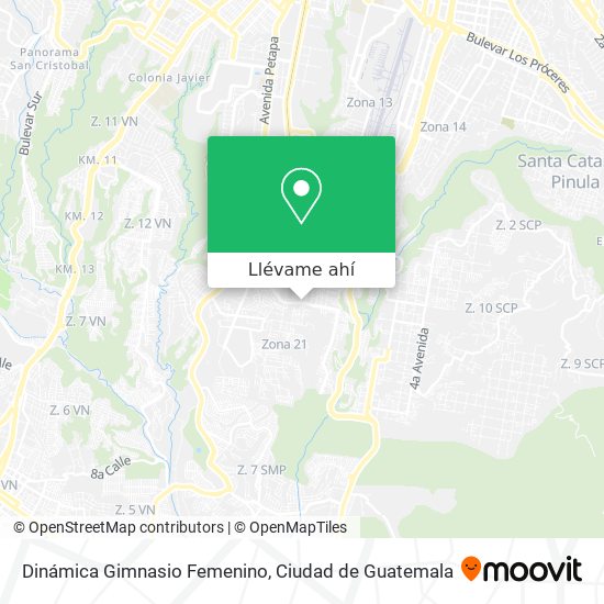 Mapa de Dinámica Gimnasio Femenino