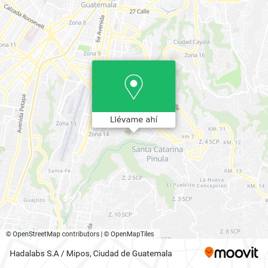 Mapa de Hadalabs S.A / Mipos