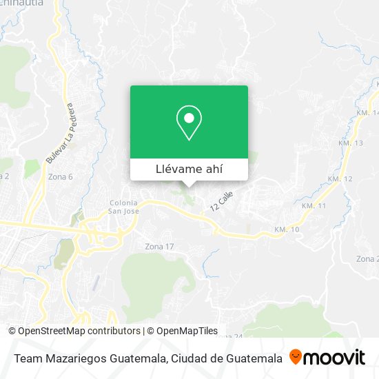 Mapa de Team Mazariegos Guatemala